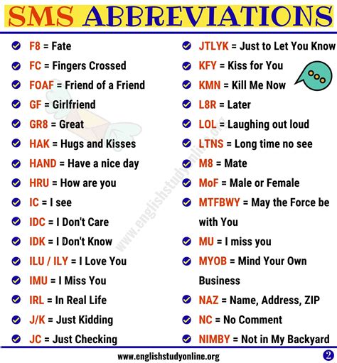what does m mean in texting|160+ Text Message Abbreviations and Symbols Decoded.